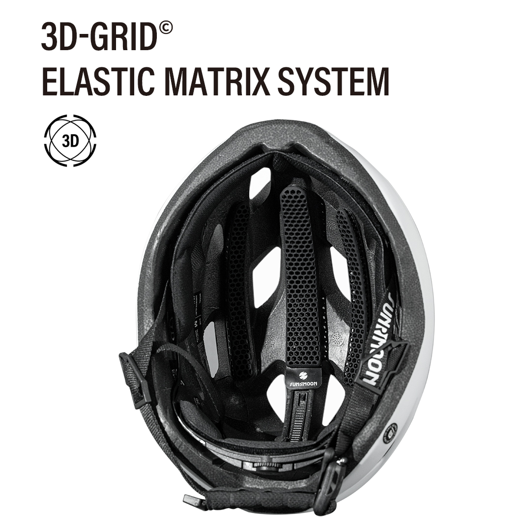 Sunrimoon CS-11 Thallo 3D Prin - Commute Cycling Helmet recension och pris