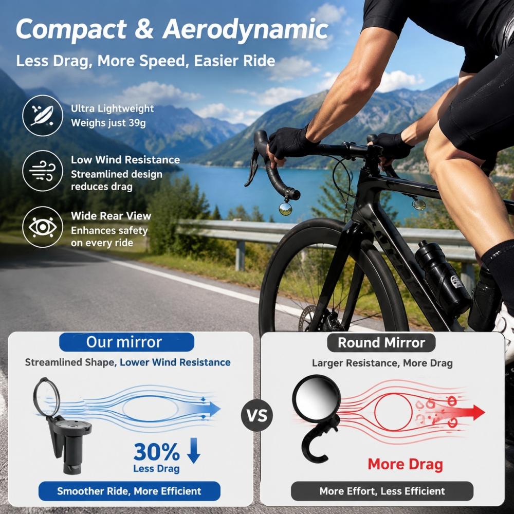 Bicycle Handlebar End Mirror B - Mirror Handlebar Convex recension och pris